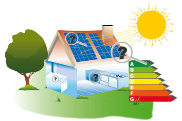 audit énergétique copropriété